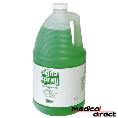 Parker Signa spray