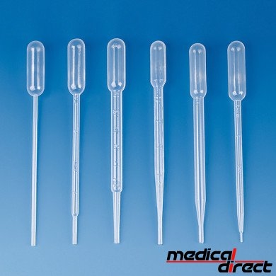 Pasteurpipet zuigvolume max. 2,0 ml